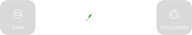 Cropway connecting data and ecosystem