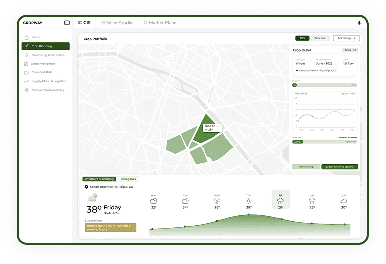 Cropway crop planning dashboard