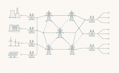 Grid planning and capacity intelligence