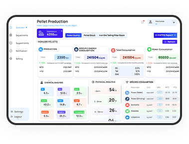 Manufacturing pellet production dashboard